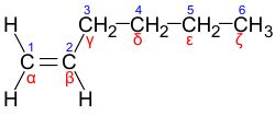 normalalphie|Normal Alpha Olefins Products .